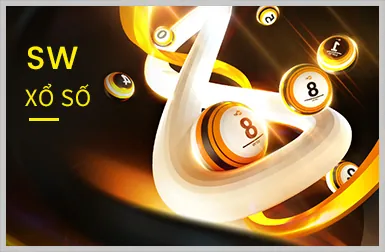 Điều kiện và quy định nhận thưởng sinh nhật new88