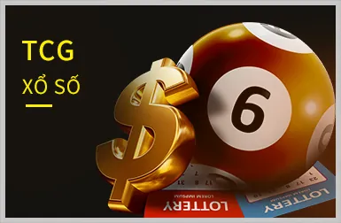Các loại cookie được sử dụng bởi nhà cái new88
