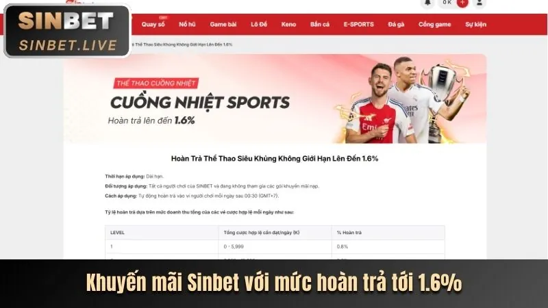 Ưu đãi chào mừng 188k